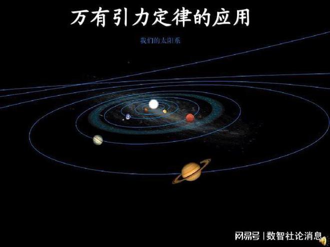 牛頓第一定律的內(nèi)容