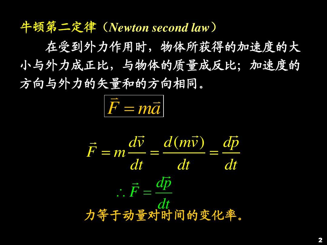 牛頓第一定律的內(nèi)容