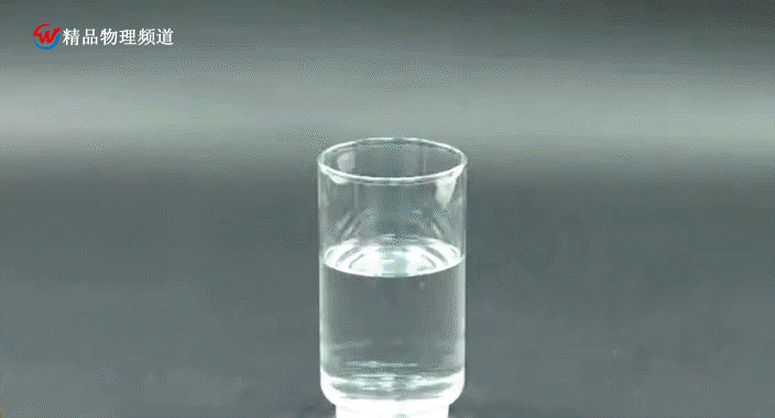 摩擦力