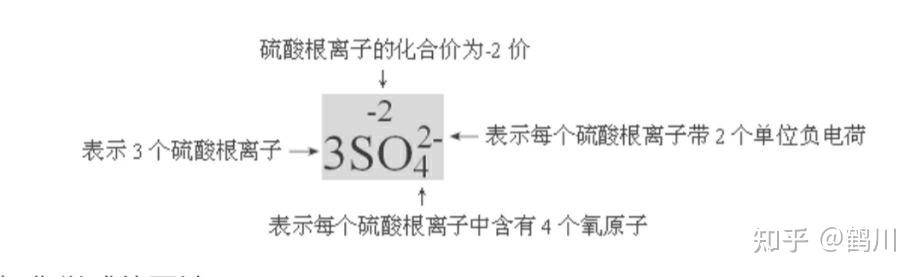 硫的相對原子質量