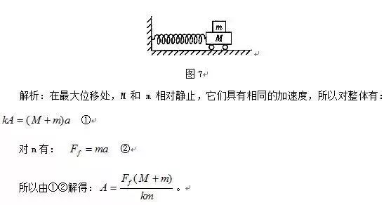 高中物理彈簧內容