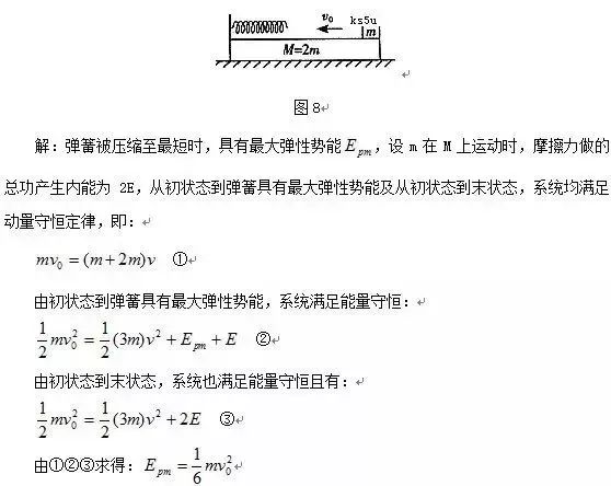 高中物理彈簧內容