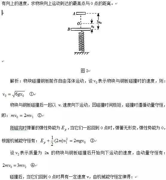 高中物理彈簧內容