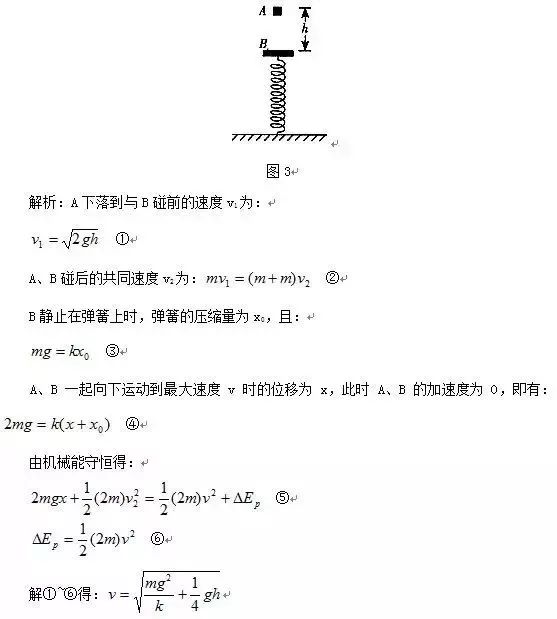 高中物理彈簧內容