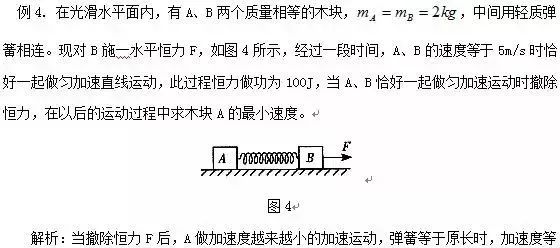 高中物理彈簧內容