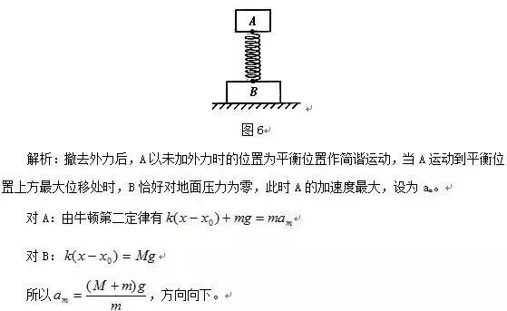 高中物理彈簧內容