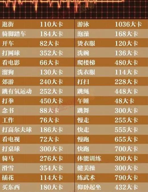 熱量計(jì)算公式