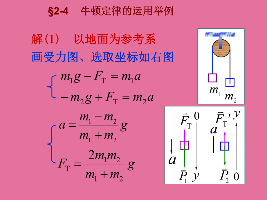 牛頓力學(xué)三定律