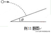 斜面類簡單機械計算