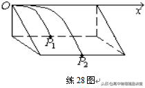 斜面類簡單機械計算