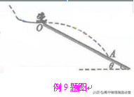 斜面類簡單機械計算