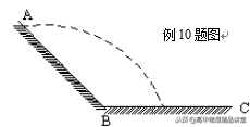 斜面類簡單機械計算