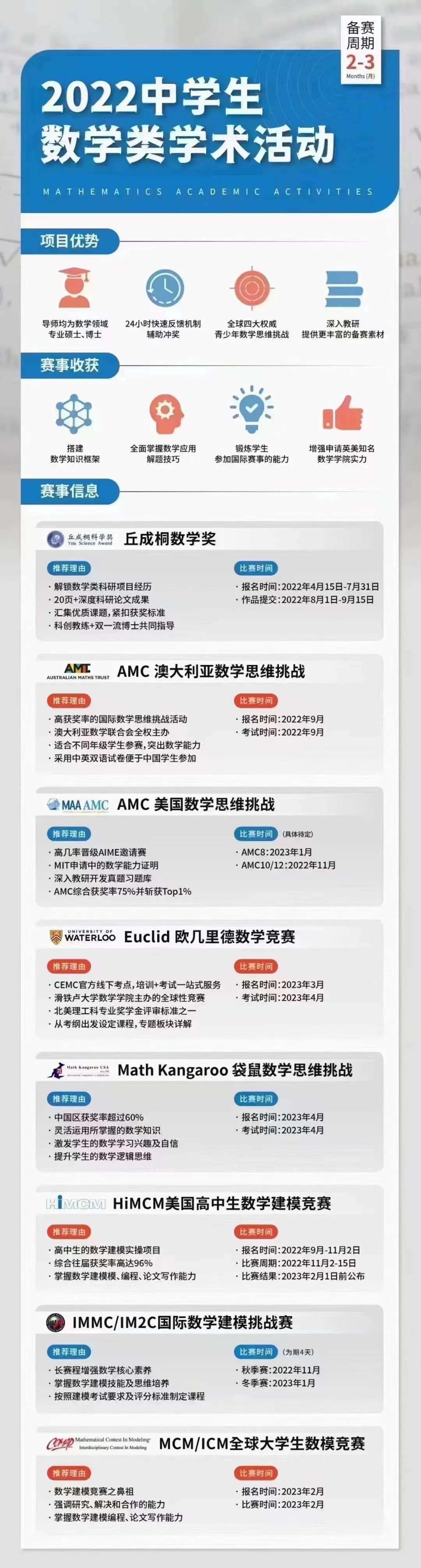 高中物理奧賽指導(dǎo)pdf