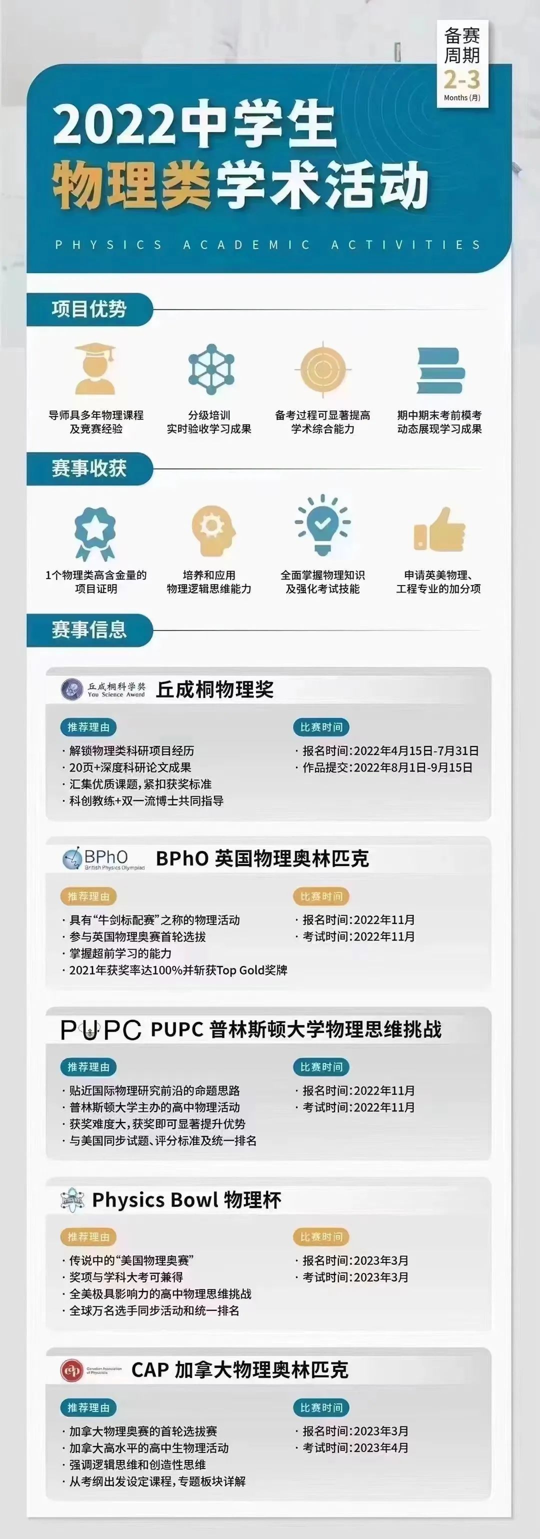 高中物理奧賽指導(dǎo)pdf