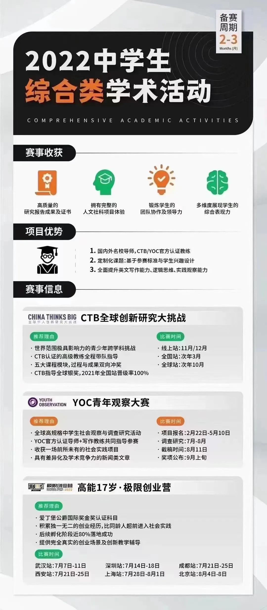高中物理奧賽指導(dǎo)pdf