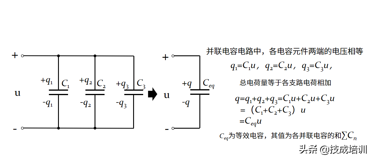 電場強度的單位