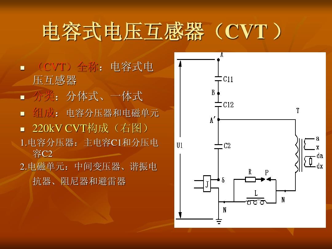 電場強度的單位