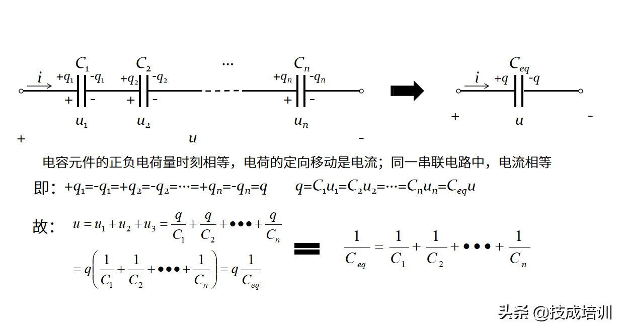 電場強度的單位