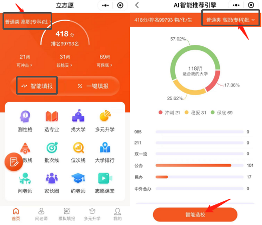 高考200分能上什么學校
