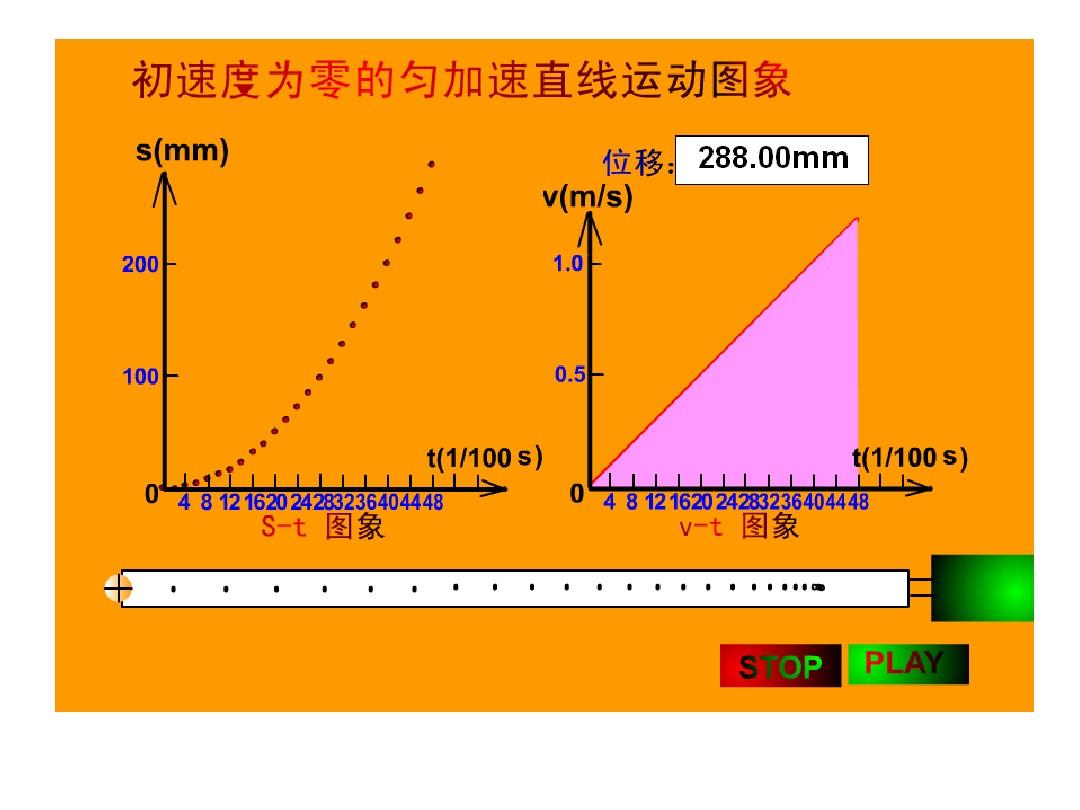 電磁打點計時器和電火花計時器
