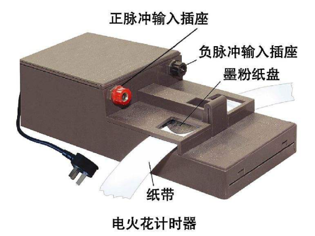 電磁打點計時器和電火花計時器