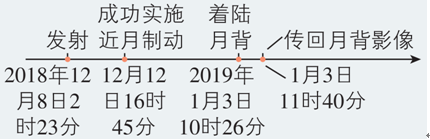 電磁打點計時器和電火花計時器