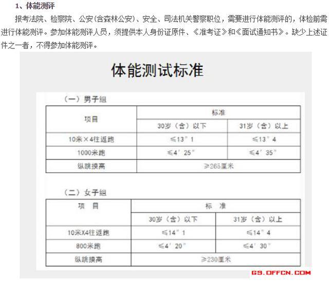 2024年甘肅省公務(wù)員考試報(bào)名時間