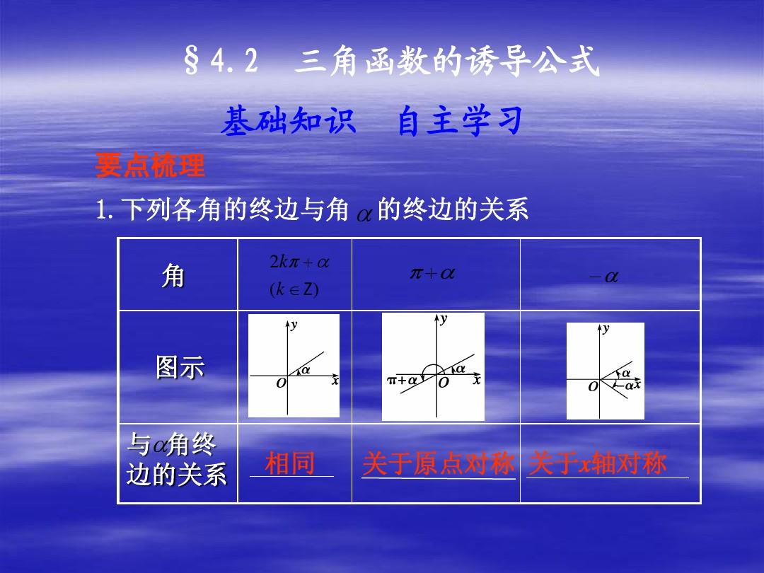 初二物理經(jīng)典習(xí)題大盤點