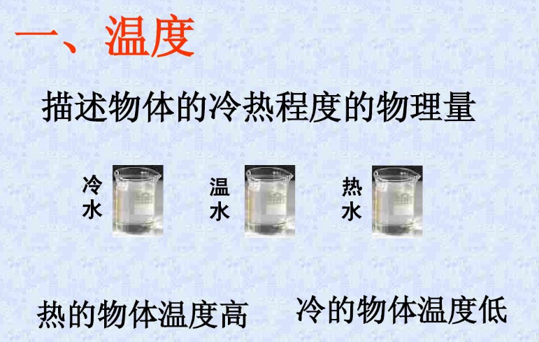 溫度與內(nèi)能