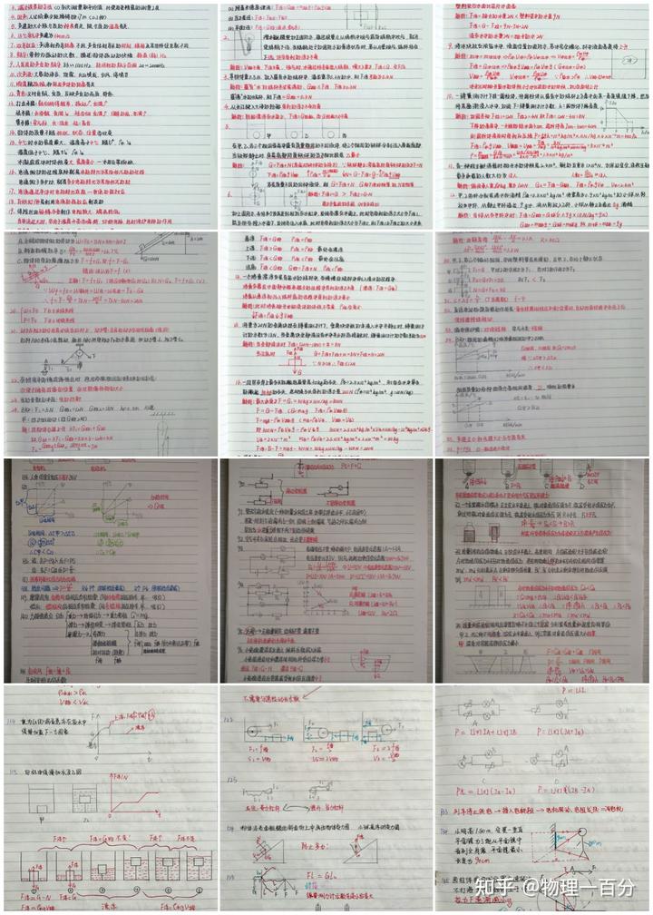 如何學好物理