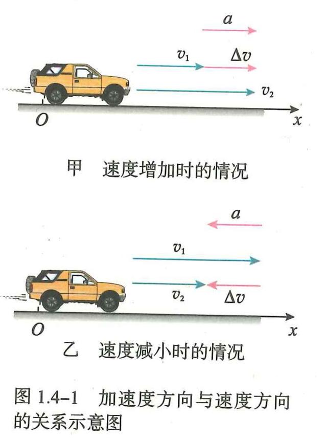 新課標理念在人教版物理教材中如何體現？編者全面解讀