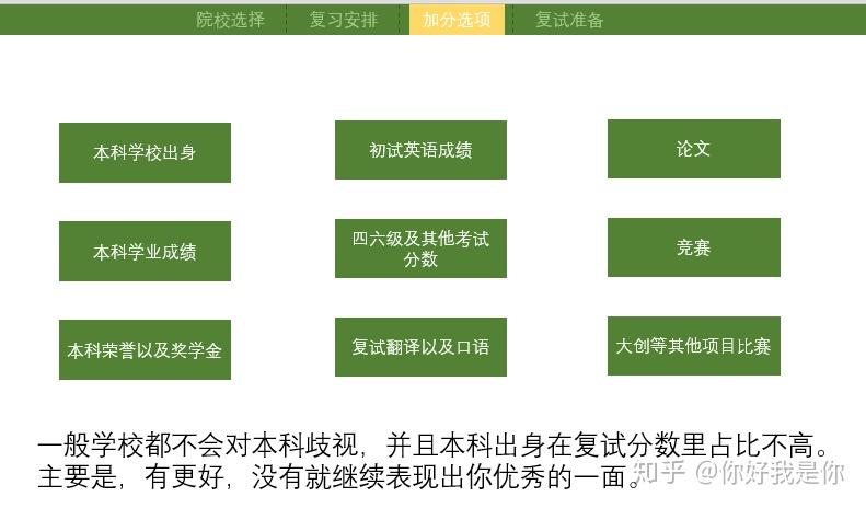 2024年西華師范大學學院錄取分數(shù)線（所有專業(yè)分數(shù)線一覽表公布）