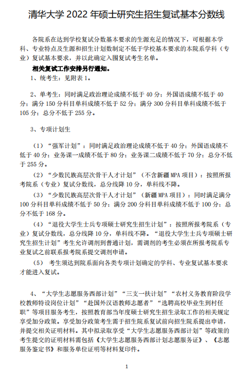 2024年西華師范大學學院錄取分數(shù)線（所有專業(yè)分數(shù)線一覽表公布）