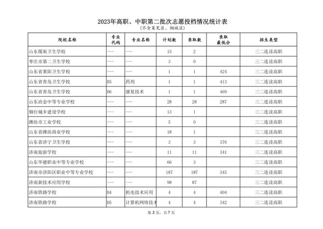 山東教育招生網(wǎng)官網(wǎng)