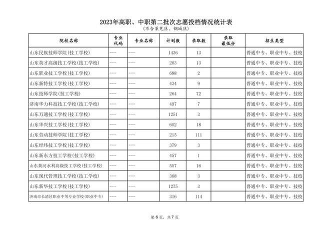 山東教育招生網(wǎng)官網(wǎng)