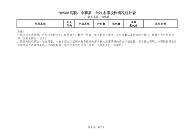 山東教育招生網(wǎng)官網(wǎng)