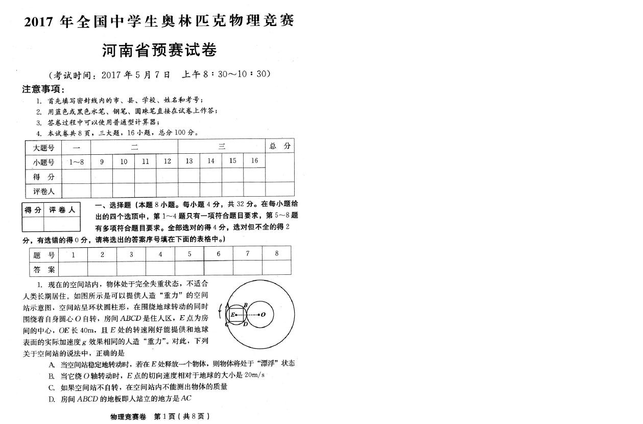 全國初中應(yīng)用物理競賽輔導(dǎo)