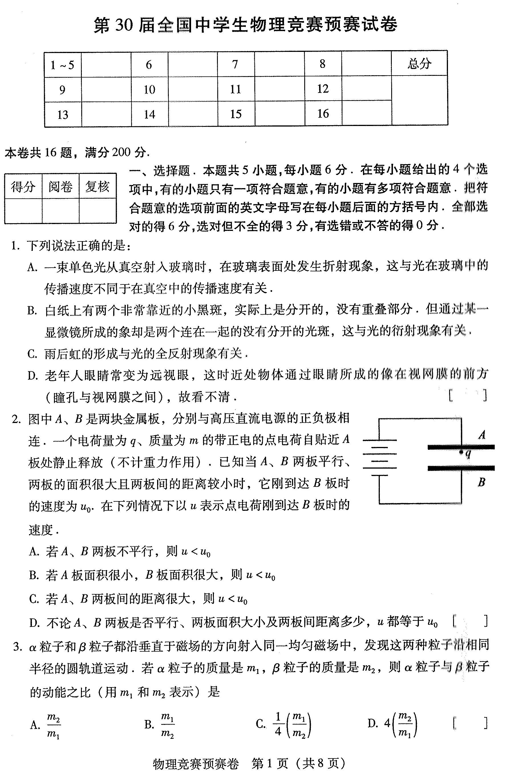 全國初中應(yīng)用物理競賽輔導(dǎo)