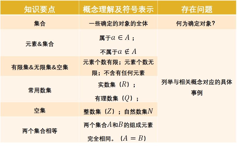 學科網(wǎng)高中數(shù)學