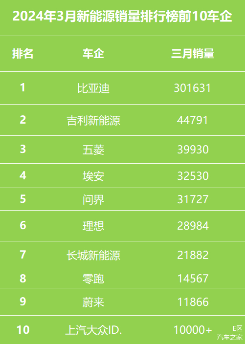 初中物理所有公式
