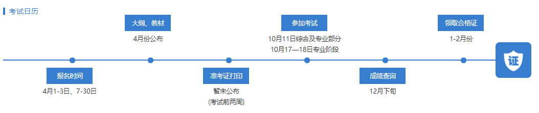 2024年法考報名時間