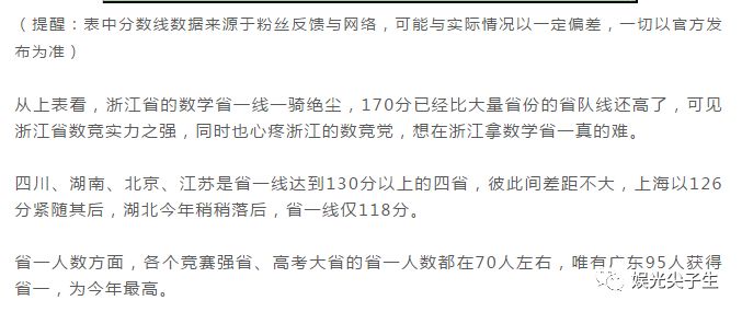 江蘇省物理競賽分?jǐn)?shù)線