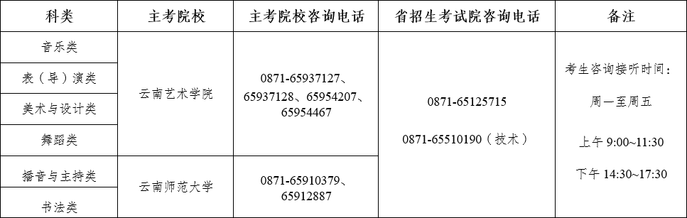 2024年西南交通大學專業(yè)錄取分數(shù)線（所有專業(yè)分數(shù)線一覽表公布）