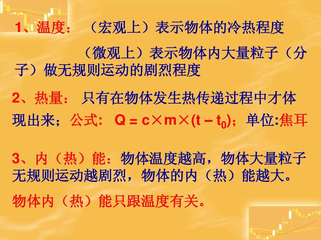 初中物理分子動理論的