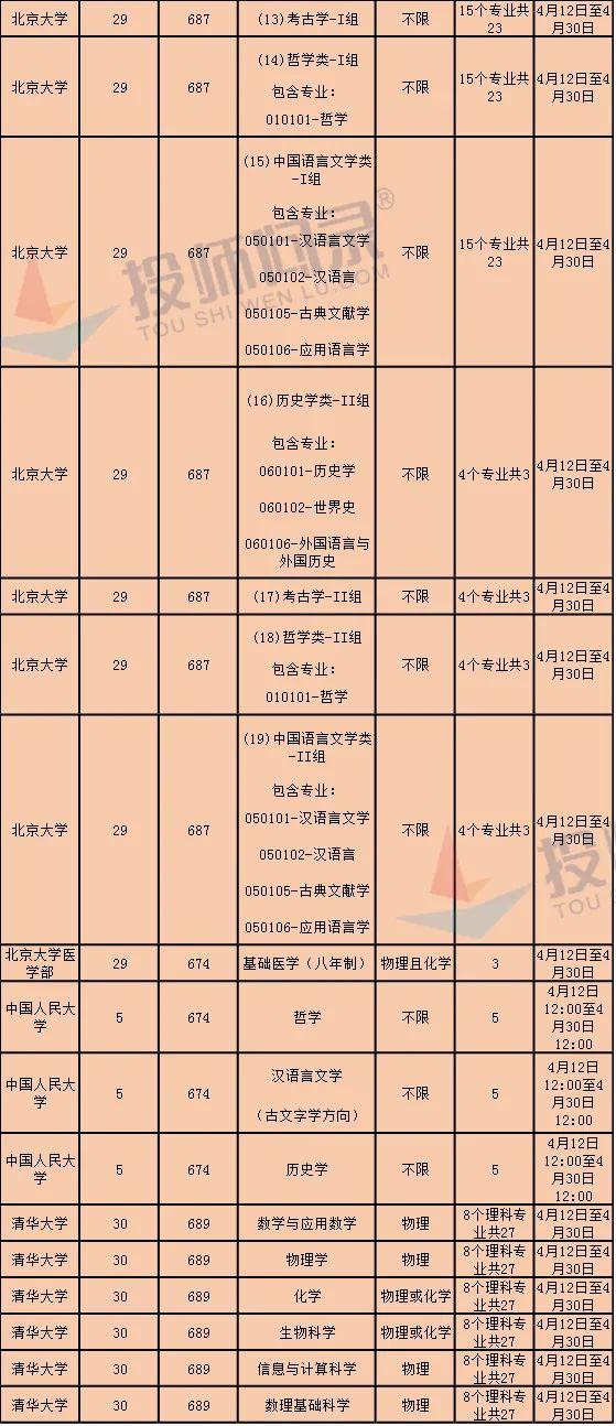 山東招生辦官網