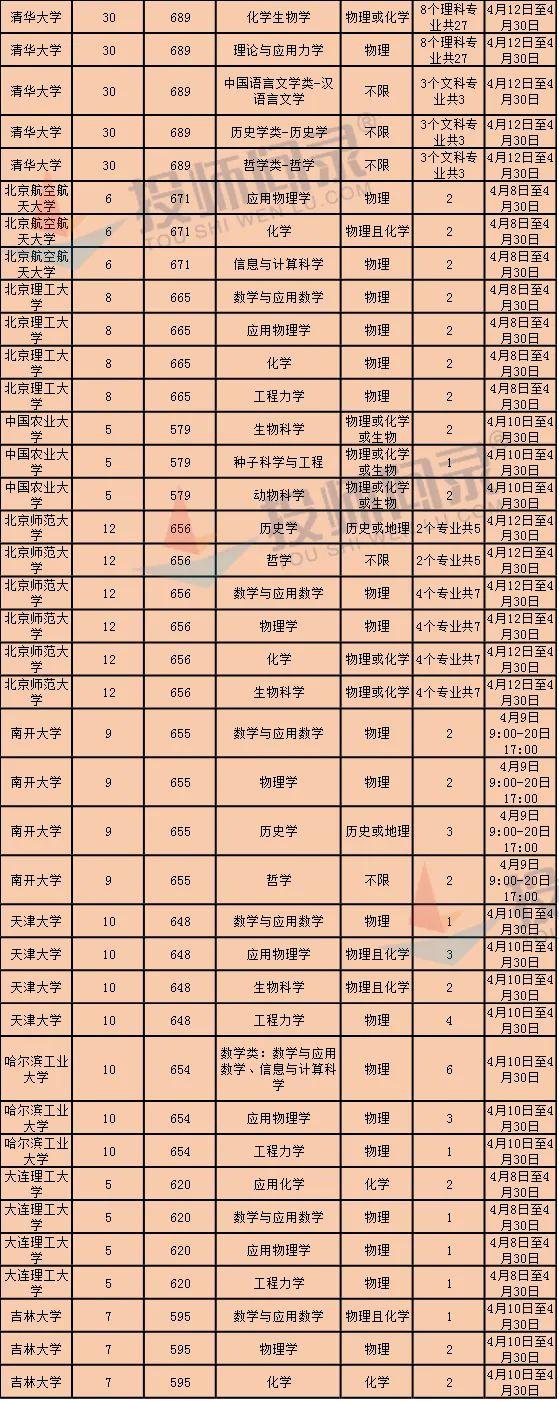 山東招生辦官網