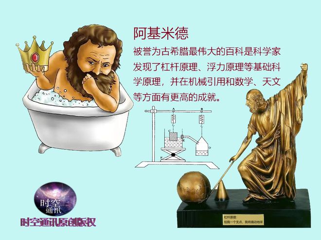費曼 物理學家