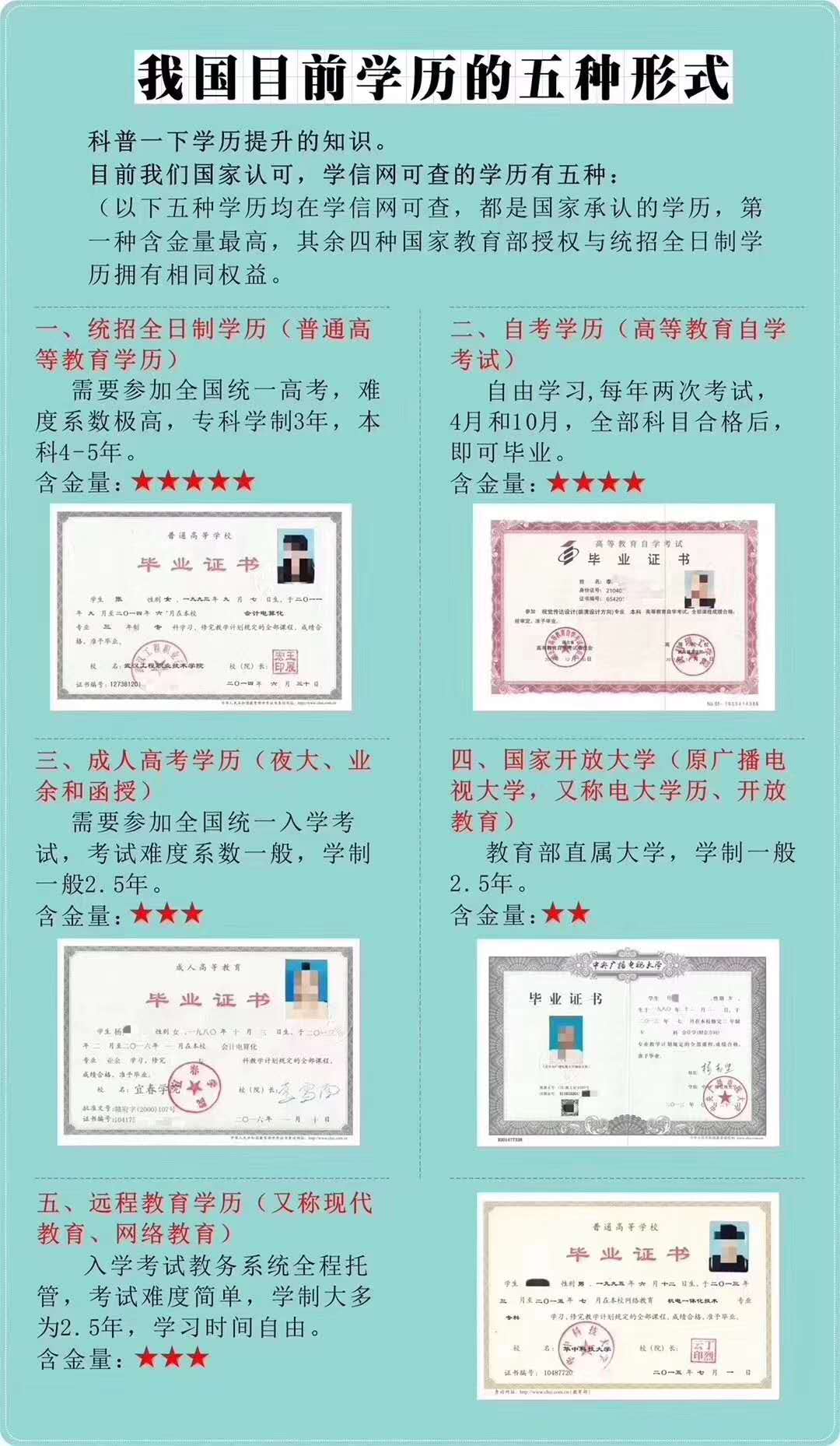 2024年對外經貿在職研究生報名時間
