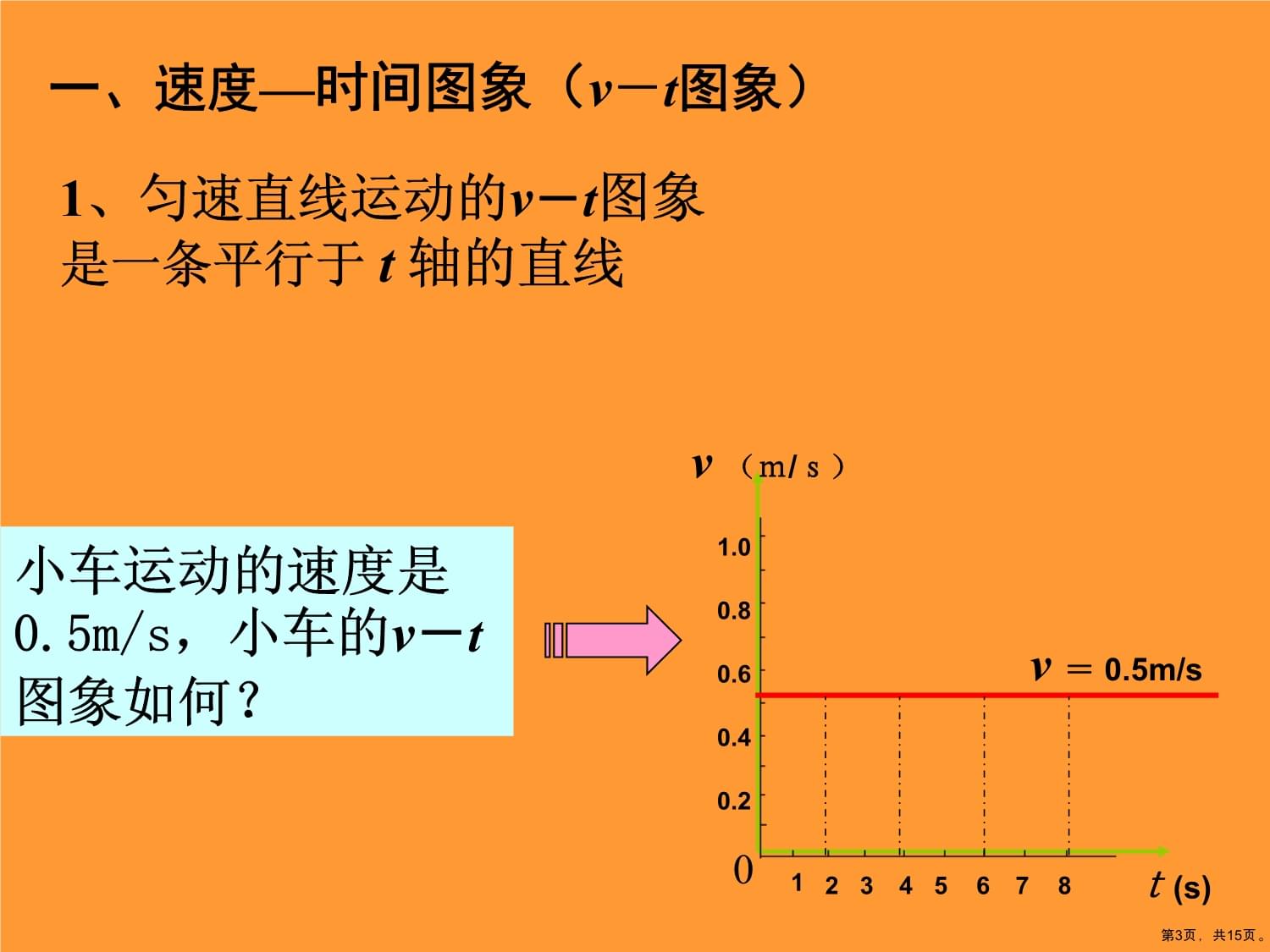 初中物理勻速直線運動