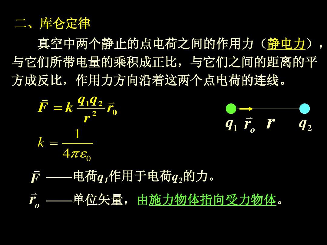 高中物理公式總結表